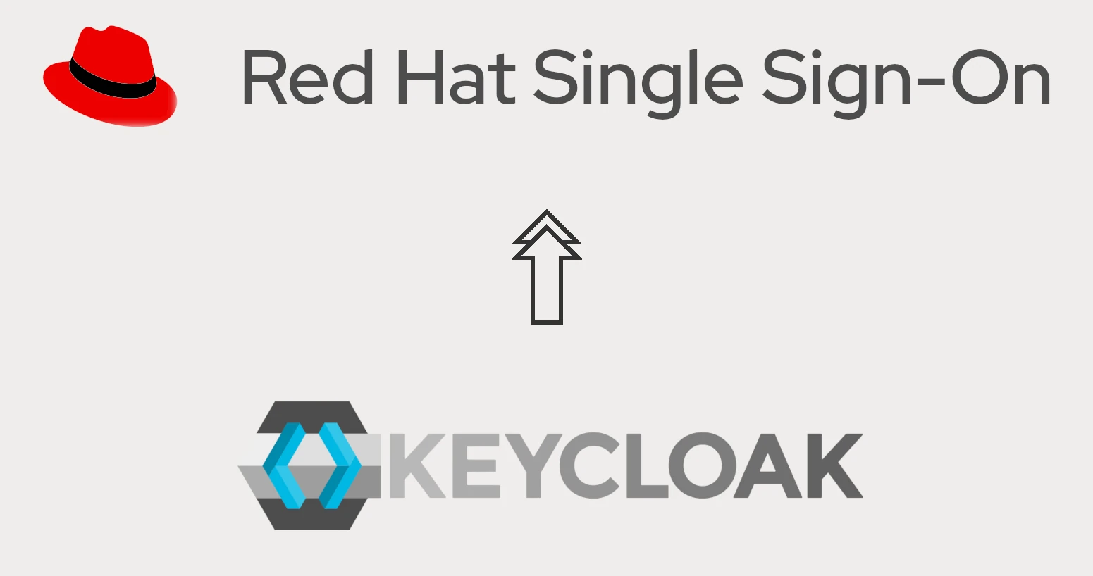 migration keycloak red hat